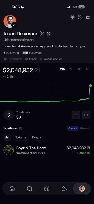 A screenshot of Jason Desimone's (@jasonmdesimone) portfolio shows a massive gain of $2,048,932.21 (+283.41%) on a position of 600,007,575.94 $BOYZ tokens in "Boyz N The Hood," aligning with the post's claim of a $2 million gain on a potentially controversial Matt Furie-related meme coin.