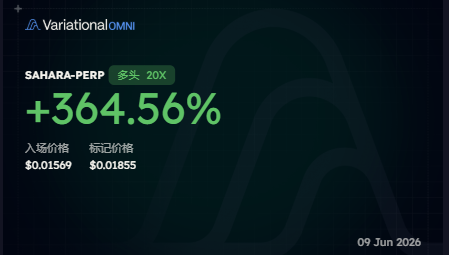 The image shows a screenshot of a website called "VariationalOMNI" with a green bar graph displaying the number of followers for different social media platforms, including Saahara. The graph indicates that Saahara has the most followers among all the platforms shown in the screenshot.