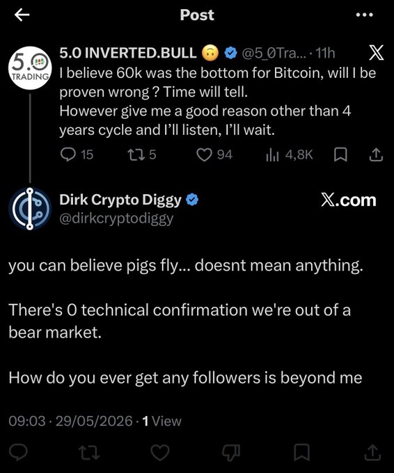 The image features a black screen with information about a Twitter account displaying a message from the account owner. The content of the message reveals their emotional reaction to a trading strategy or news. They have blocked someone who has posted negative feedback, possibly due to disagreement over certain trades involving Bitcoin. One individual was perceived as having a "bearish" stance on the matter. The main focus of this post seems to be discussing and analyzing the Twitter account's content in relation to their own trading strategies and decisions surrounding Bitcoins.