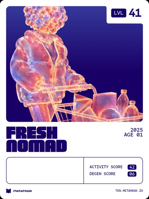 A trading card-style graphic labeled 'FRESH NOMAD' at 'LVL 41' featuring a translucent 3D-rendered figure pushing a shopping cart, with an Activity Score of 42 and Degen Score of 06, branded with MetaMask and 'TEN.METAMASK.IO'.