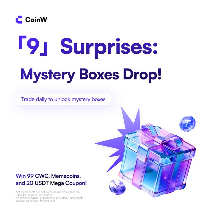 A promotional graphic for CoinW featuring the text 'Surprises: Mystery Boxes Drop!' and 'Trade daily to unlock mystery boxes,' with additional text 'Win 99 CWC, Memecoins, and 20 USDT Mega Coupon!' next to an illustration of a glowing blue and purple gift box.