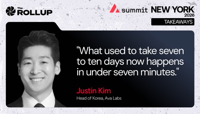 A promotional graphic from "The Rollup" featuring Justin Kim, Head of Korea at Ava Labs, highlighting his quote "What used to take seven to ten days now happens in under seven minutes." The image complements the accompanying post by emphasizing the dramatic time reduction in onchain treasury transfers enabled by stablecoins like Tether, contrasting the traditional 7-10 day corridor times with the new under-7-minute speed.