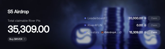 A dark-themed airdrop dashboard titled 'S5 Airdrop' showing 'Total claimable River Pts' of 35,309.00, with breakdown entries for Leaderboard (20,000.00), River4FUN (0.00), and Creators @AirdropA... (15,309.00).