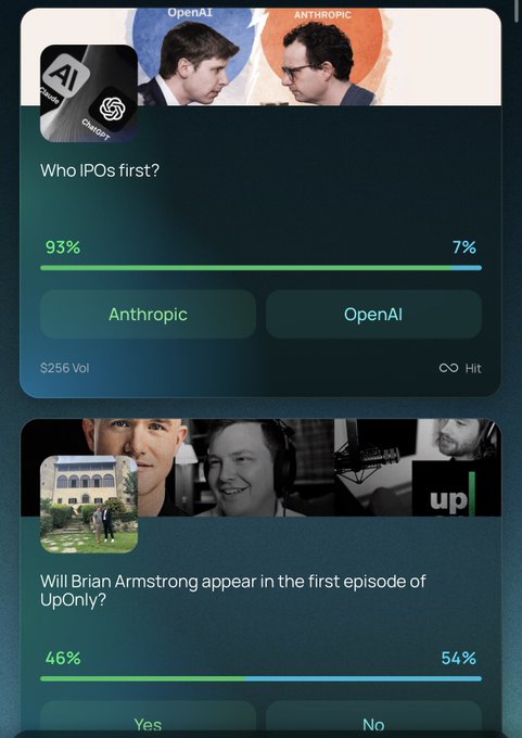 A prediction market interface showing two questions: 'Who IPOs first?' with Anthropic at 93% and OpenAI at 7%, and 'Will Brian Armstrong appear in the first episode of UpOnly?' with 46% Yes and 54% No.