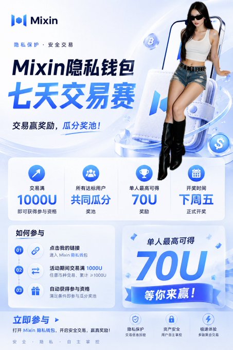 A promotional graphic for 'Mixin' privacy wallet's seven-day trading competition ('七天交易赛'), offering up to 70U in rewards and a 1000U trading pool.
