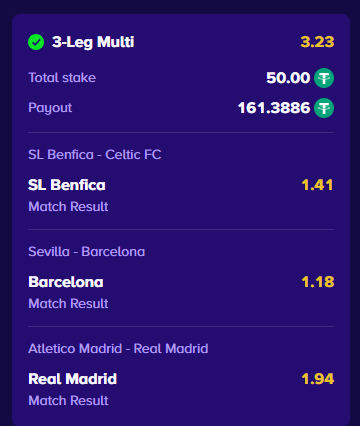A betting slip showing a winning '3-Leg Multi' with total stake of 50.00 and payout of 161.3886, with selections of SL Benfica (1.41), Barcelona (1.18), and Real Madrid (1.94).
