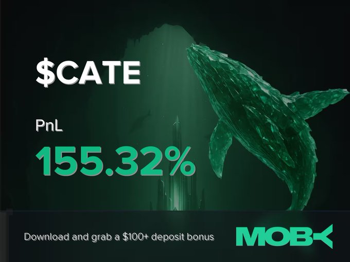 A promotional graphic showing a green crystalline whale illustration alongside "$CATE PnL 155.32%" with a "$100+ deposit bonus" offer and Moby branding, celebrating a trader's winning position.