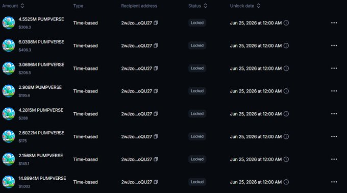 The image shows a screenshot of a spreadsheet with various columns, rows, and data. The main content appears to be related to a pumpverse platform called " pumpserver". Pumpverse is launching a new rewards system, which means that users can earn points or rewards for playing games on this platform. In the post, it is mentioned that Pumpverse has bought back a meme and locked the game for seven days because of its new rewards-based approach to gameplay. This could potentially affect the players' ability to access their previous purchases or achievements within the pumpverse app. The image also highlights that pumpsverse is live, as indicated by the user's active account and the current time displayed in the background.