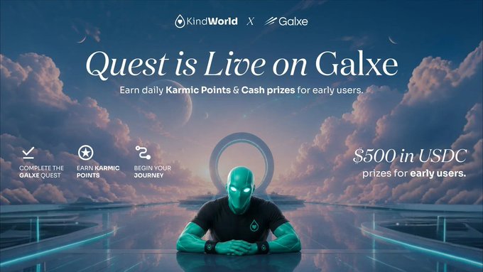 A promotional graphic titled 'Quest is Live on Galxe' by KindWorld, featuring a masked figure in a teal mask against a cloudy sky, advertising $500 in USDC prizes for early users.