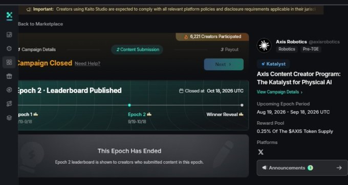 A screenshot of the Kaito Studio “Axis Content Creator Program: The Catalyst for Physical AI” campaign page shows “Epoch 2 - Leaderboard Published,” 6,221 creators participating, and the epoch has ended. The $AXIS rewards pool is listed as 0.25% of the $AXIS Token Supply, directly illustrating the user’s complaint about not finding their $AXIS rewards.