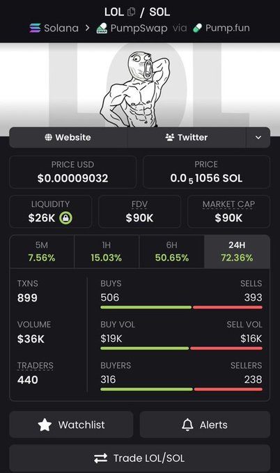 The image shows a screenshot of an app that provides details about trading strategies, including options trading information such as current volume, buying and selling volumes, and trading pairs with their respective market caps and leverage. The focus of this app lies in helping traders make informed decisions by providing them with real-time data on the market's performance, as well as tips from experienced traders to improve their investment strategies.
