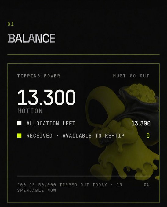 The image shows a "Balance" dashboard displaying 13.300 MOTION as "Tipping Power," with a "Must Go Out" status, 13.300 allocation left, and 0 received/available to re-tip, reflecting the post's explanation that interacting with others increases the $MOTION power balance.