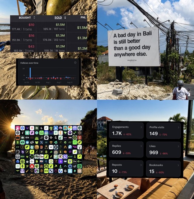 A four-panel collage showing NFT trading statistics, a billboard reading "A bad day in Bali is still better than a good day anywhere else. PROPERTIA," a grid of Web3 logos, and Twitter analytics showing declining engagement metrics.