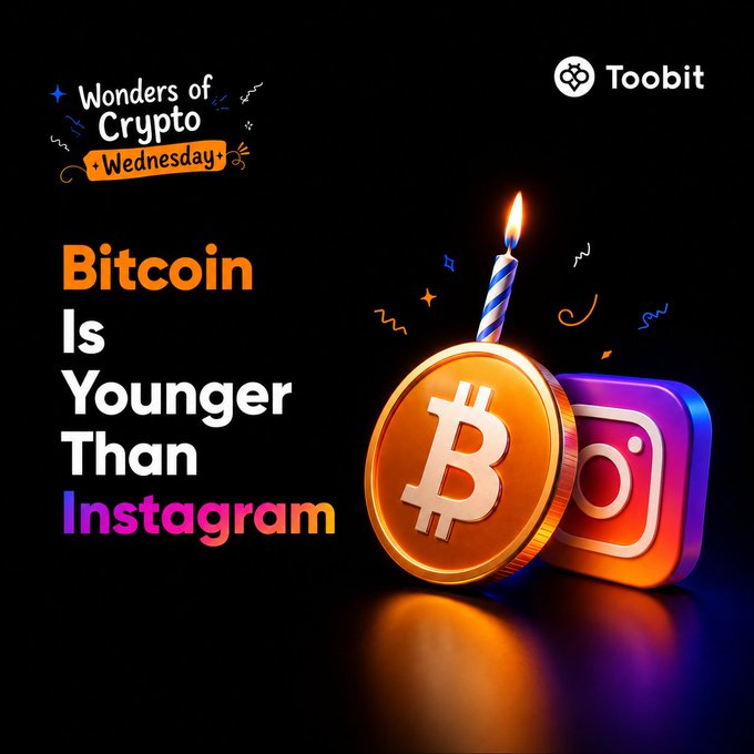 The image features two coins, one of which has a candle on top of it. The text "Bitcoin" is written above the coin with the candle, while "Instagram" is written below the other coin. The caption reads "Toobit wonders of crypto Wednesday". The image seems to be related to the post about Bitcoin and Instagram's impact on society.