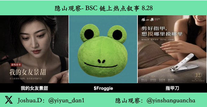 The image shows a slide titled "隐山观察- BSC 链上热点叙事 8.28" (BSC On-Chain Hot Narratives 8.28), featuring three trending topics: "我的女友景甜" (My Girlfriend Jing Tian), "$Froggie" (depicted by a green frog emoji), and "指甲刀" (Nail Clipper), with handles @yiyun_dan1 and @yinshanguancha at the bottom.

The visual corresponds to the post's coverage of BSC's top hot narratives, highlighting the "#My Girlfriend Jing Tian" token and "$Froggie" meme coin as the leading trending stories on the Binance Smart Chain for that date.