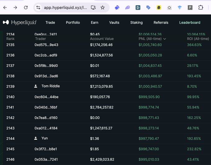 The image shows a computer screen displaying a webpage with a data table or spreadsheet filled with information related to trading, such as account balances and trading history. The main focus of the post suggests that there might be an upcoming airdrop in the cryptocurrency world, possibly involving a new coin or update to existing ones. The text highlights how people can get notified about these updates through the provided "my profile" button. Users are advised to check this feature for information on where they can find out more about the latest developments in the market.