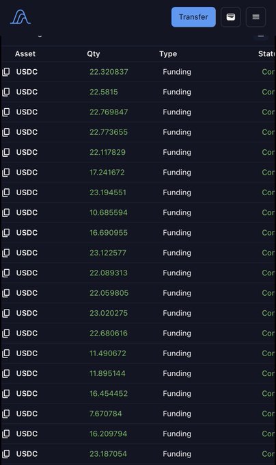 The image displays a screen of a mobile device with various financial data tables related to crypto trading activities like the funding details of the USDC coin (USDC), the Bitcoin coin (bitcoin), and other cryptocurrencies. The table includes numbers such as 20,837.3875 and 2,726.874 for funding amounts in Bitcoin and USDC respectively. A message on this screen reads: "Closed short position and took profits first. Been eating funding fees for over a month, racked up more than a thousand U, feels good". The user appears to be engaged with the information displayed on the screen or reacting to it.