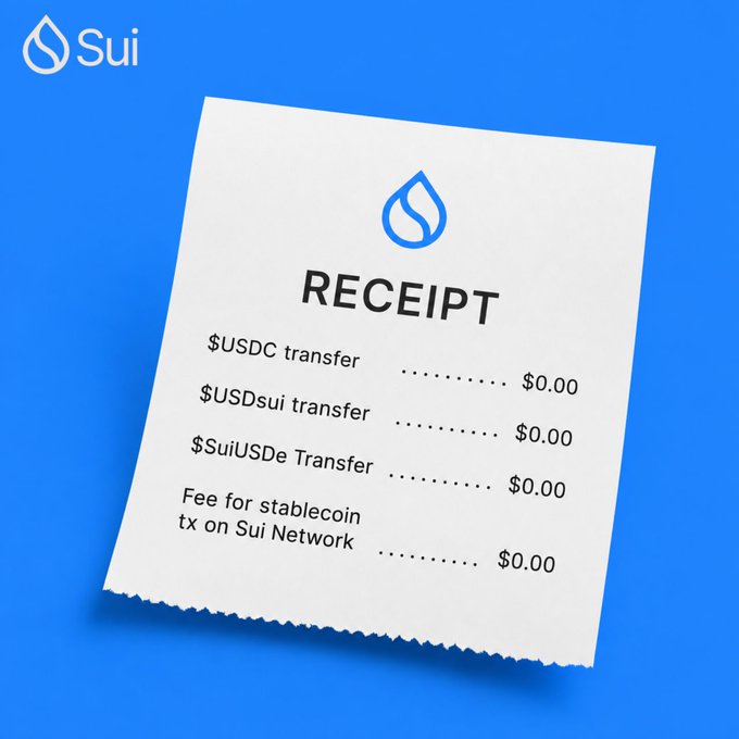 A Sui Network branded receipt showing $0.00 fees for USDC, USDsui, and SuiUSDe stablecoin transfers.