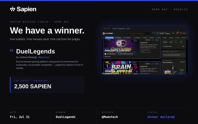 A webpage from Sapien announcing 'We have a winner' for their Demo Day, showing the winner as 'DuelLegends' by Joshua Mwangi (@mantech), with a prize of '2,500 SAPIEN'.