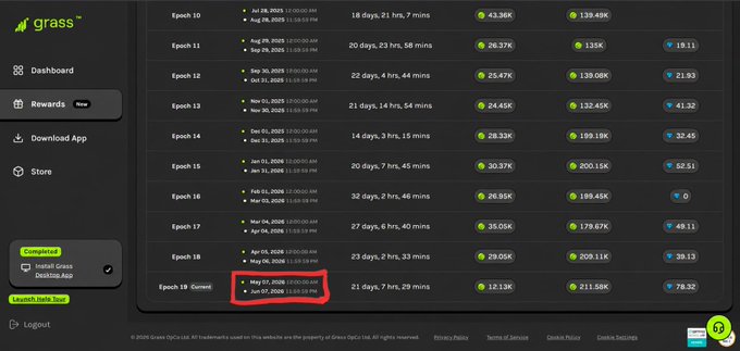 The text above a list of several rows with various times displays "Epoch 19 ends tomorrow". This suggests that the image features a chart or table displaying dates and corresponding times, likely for tracking purposes. Another element is that H1 ends at 3 months from today (31 days from January 1st). The presence of these details indicates that the post might be related to a calendar system where the dates are displayed and have accompanying time values. This information can help users plan their activities or tasks accordingly.