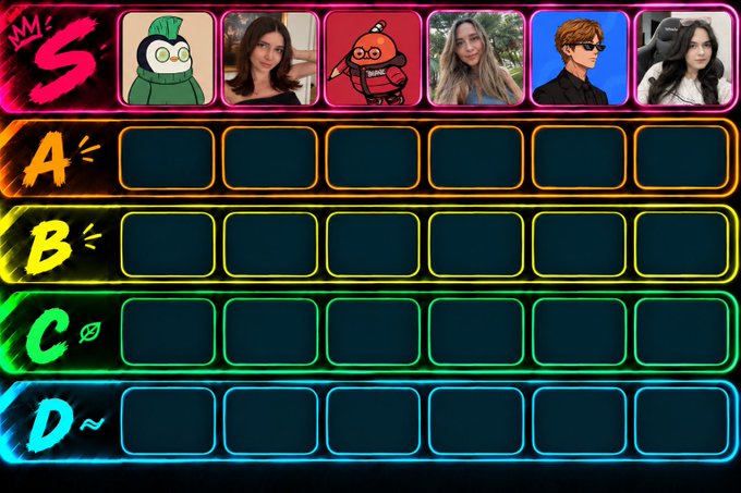 A tier list graphic with rows labeled S, A, B, C, D featuring character avatars at the S tier level including cartoon figures and people's photos, with empty slots in lower tiers.