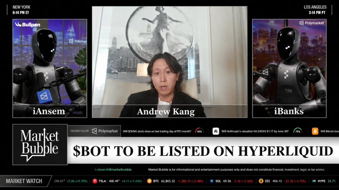 The image shows a Market Bubble livestream interview with Andrew Kang, flanked by AI robot avatars "iAnsem" and "iBanks," featuring a banner reading "$BOT TO BE LISTED ON HYPERLIQUID." The headline directly relates to the announcement that the $BOT token will be listed on Hyperliquid, tying Andrew Kang—known for his crypto commentary—to the news.