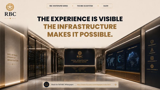 A sleek, modern server room featuring rows of illuminated data center racks under the RBC (Royal Bank of Canada) logo, displaying the headline "THE EXPERIENCE IS VISIBLE, THE INFRASTRUCTURE MAKES IT POSSIBLE," with side panels highlighting transparency, ownership, interoperability, and global accessibility, and the RBC Digital Infrastructure Operations Center at the center, perfectly visualizing the post's message about the robust digital infrastructure powering the RBC ecosystem.