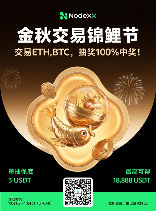 The image is a promotional poster for NodeX's "金秋交易锦鲤节" (Golden Autumn Trading Koi Festival), featuring a gold lucky coin with a koi fish and treasure imagery, advertising 100% winning odds on ETH/BTC trading with prizes ranging from a guaranteed 3 USDT to up to 18,888 USDT, running October 1-31 (UTC+8). The accompanying post highlights the event's trading, deposit, and daily participation rewards to encourage users to try their luck during the October promotion.