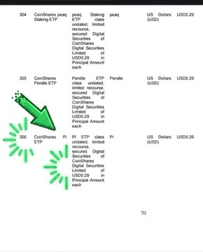 The image shows three financial document entries referencing a "CoinShares Pi ETP" with Pi as the underlying asset, each showing 2,500,000 USD class units secured by digital securities of CoinShares Digital Securities Limited. A green arrow highlights the third entry (304), drawing attention to the Pi Network connection referenced in the accompanying post about institutional finance through Europe.