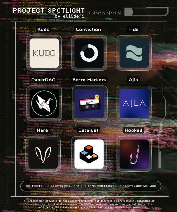 A promotional graphic titled 'PROJECT SPOTLIGHT by eli5defi' featuring logos for nine crypto/DeFi projects arranged in a grid: Kudo, Conviction, Tide, PaperDAO, Borro Markets, Ajla, Hare, Catalyst, and Hooked. Contact handles are listed at the bottom along with a financial disclaimer.