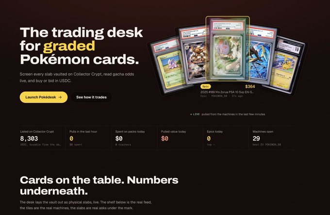 A dark-themed promotional webpage for a Pokémon card trading desk ('Collector Crypt') displaying statistics like 8,303 listed cards, 29 open machines, and featured graded cards such as a $494 PSA 10 Zinnia card.