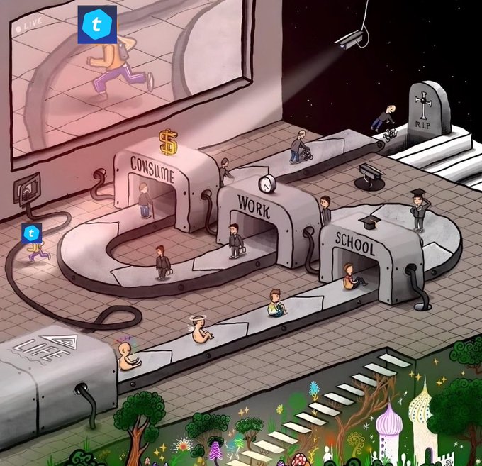 A satirical illustration depicting a dystopian machine-like system where people cycle through 'SCHOOL', 'WORK', 'CONSUME', and die at a grave marked 'RIP', while surveillance cameras watch and TV shows broadcast.