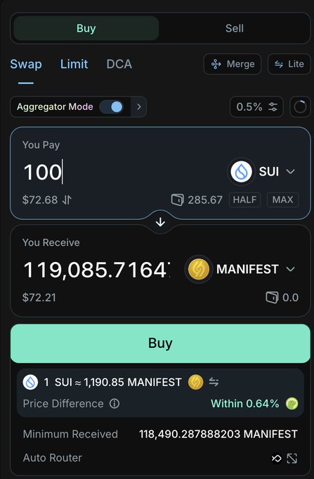A cryptocurrency swap interface showing the purchase of 100 SUI (worth $72.68) in exchange for approximately 119,085.7164 MANIFEST tokens at a rate of 1 SUI ≈ 1,190.85 MANIFEST, reflecting the user's bullish sentiment on $SUI and $MANIFEST as highlighted in the post.