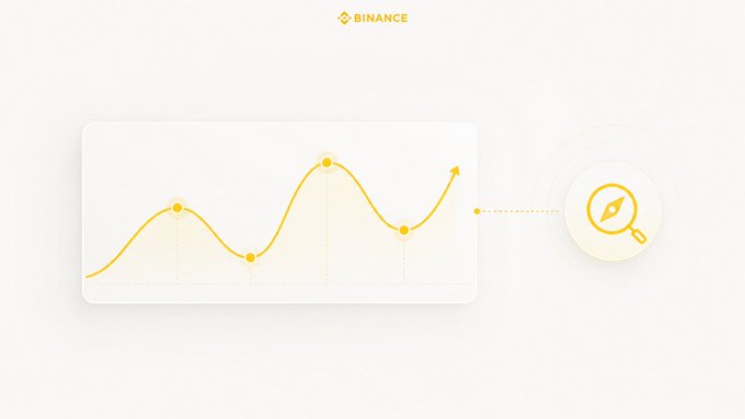 A Binance cryptocurrency marketing graphic showing an upward-trending yellow line chart with data points and an analysis icon on the right.