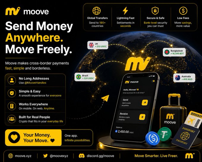 A promotional advertisement for the Moove cryptocurrency payment app featuring a phone mockup, travel routes on a globe, and text promoting global money transfers with low fees.