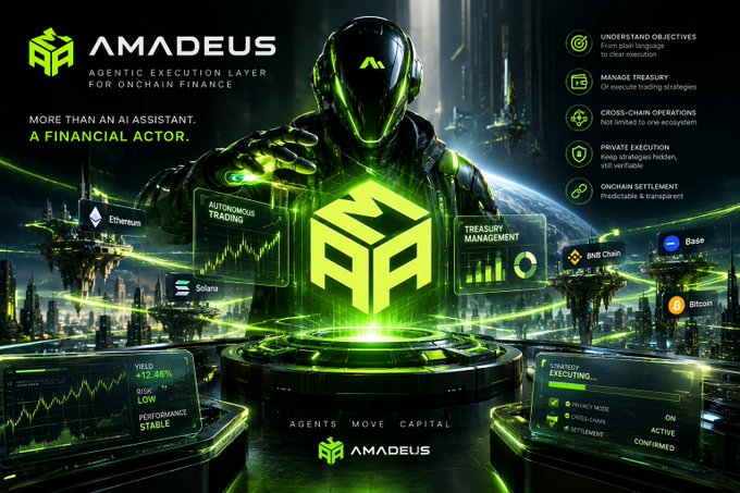 A futuristic promotional graphic for 'AMADEUS Agentic Execution Layer for Onchain Finance,' featuring a robot, blockchain logos (Ethereum, Solana, BNB Chain, Base, Bitcoin), and trading metrics.