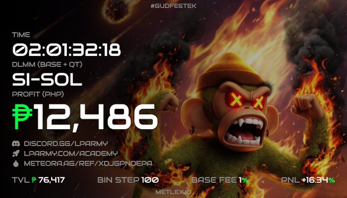 A fiery promotional graphic featuring an aggressive cartoon monkey with red 'XX' eyes, advertising a token called 'DLMM (BASE + QT) SI-SOL' with a profit of ₱12,486 and links to LPARMY/METEORA.