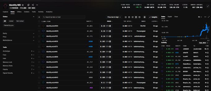 A screenshot of the MobyArc app showing 'Identity MID' with various tokens listed including 'PAWN', 'ROOK', and 'BISHOP', along with their prices, percentages, and a price chart.