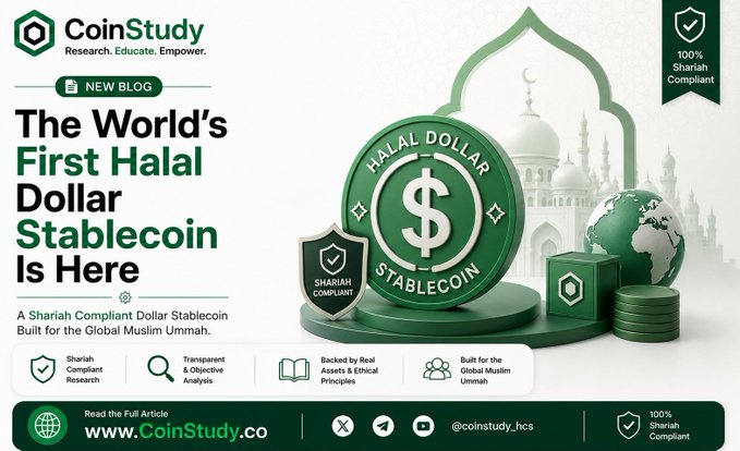 A promotional banner from CoinStudy announces "The World's First Halal Dollar Stablecoin Is Here," highlighting 100% Shariah Compliance and featuring green 3D graphics of a dollar coin, shield, and mosque silhouette. The image relates to the post by promoting the launch of UNIT by Ducat Protocol, a Shariah-compliant dollar stablecoin researched for the global Muslim Ummah.
