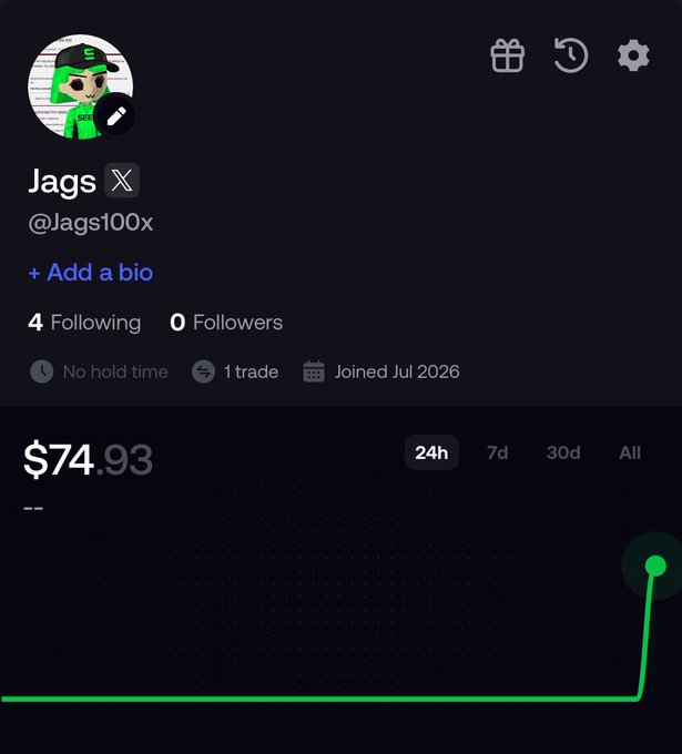 The image shows a trading platform profile for "Jags" (@Jags100x), who joined in July 2026 and currently has $74.93 in holdings with 1 trade logged and no followers yet. The "100x" username and the recent account creation visually reinforce the post's ambitious "1 sol to 100 sol challenge," capturing the very beginning of the trading journey.