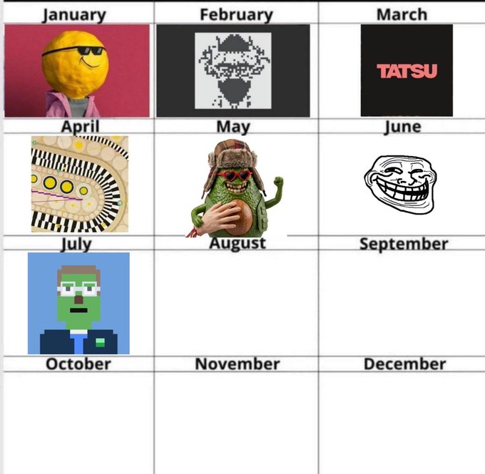A calendar grid displays various NFT images for each month, including a yellow smiley character (January), a pixel art figure (February), "TATSU" text (March), an abstract pattern (April), a green creature with red glasses (May), a troll face (June), and a pixelated man in a suit (July), with months August through December remaining blank. The post relates to the image by announcing "Stonk Brokers" as July's best-performing NFT and inviting predictions for the upcoming August winner.