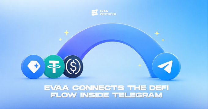 A promotional graphic for EVAA Protocol featuring the tagline "EVAA CONNECTS THE DEFI FLOW INSIDE TELEGRAM," with a blue arch connecting cryptocurrency and token icons (including a dollar sign coin and a Telegram paper plane logo) set against a light blue background, visually illustrating how the protocol bridges multiple DeFi actions within the Telegram ecosystem.