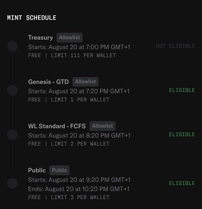 A dark-themed Mint Schedule graphic listing a phased release for Treasury, Genesis, WL Standard, and Public tiers, all starting on August 20.