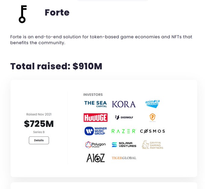 In this image, there is a screenshot of a webpage displaying information about Forte Protocol, an NFT protocol called "a16z", a cryptocurrency exchange, and several other businesses, including ventures like "The Sea" and "Kora". The screen shows various logos for these organizations, along with the total amount raised through fundraising for their projects. It is likely that people are engaging in conversations about these businesses or their NFTs, as suggested by the presence of several emails addressed to the viewer.