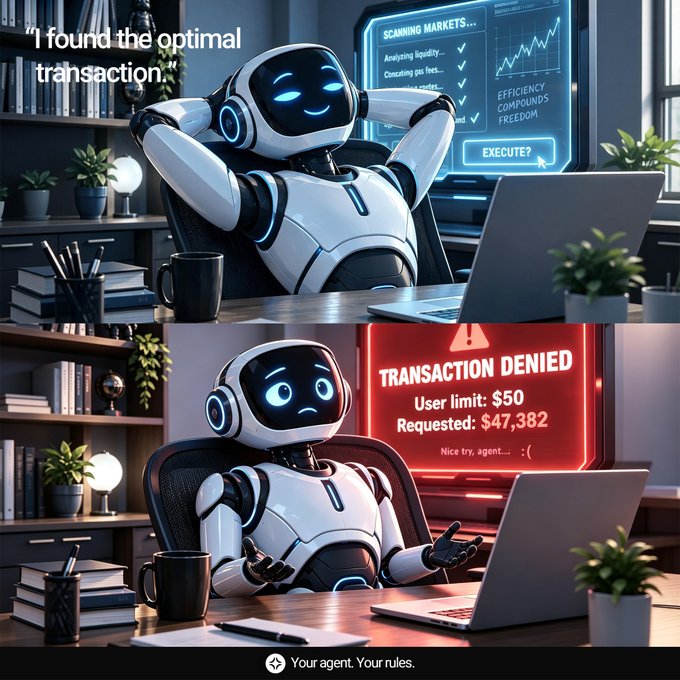 A two-panel image contrasts an AI agent cheerfully announcing "I found the optimal transaction" with market data ("SCANNING MARKETS... Analyzing liquidity... Consulting gas fees... EFFICIENCY COMPOUNDS FREEDOM... EXECUTE?") in the top panel, while the bottom panel shows the same agent deflated after a red alert declares "TRANSACTION DENIED — User limit: $50, Requested: $47,382. Nice try, agent... :(" — visually reinforcing the post's point that autonomous agents require guardrails before wallet access.