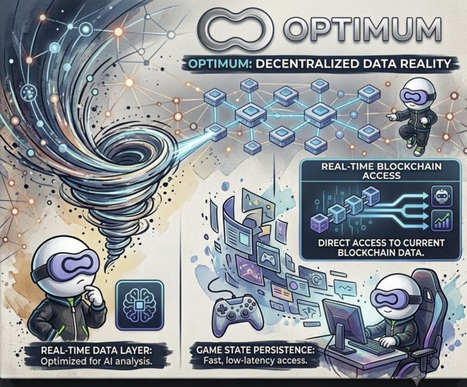 An infographic titled 'OPTIMUM' and 'OPTIMUM: DECENTRALIZED DATA REALITY' depicts cartoon characters working with technology, accompanied by text blocks labeled 'REAL-TIME BLOCKCHAIN ACCESS: DIRECT ACCESS TO CURRENT BLOCKCHAIN DATA' and 'GAME STATE PERSISTENCE: Fast, low-latency access.'