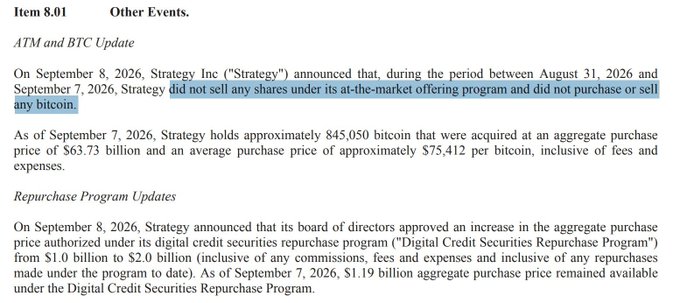 A regulatory filing shows Strategy (MSTR) announced it issued no new shares under its at-the-market offering program between August 31 and September 7, 2026, while boosting its Digital Credit Securities Repurchase Program authorization from $1.0 billion to $2.0 billion, with $1.19 billion still available. This confirms the post's claim that MSTR "dilution" paused last week as the company shifted to STRC buybacks, aligning with the noted mNAV expansion to a two-month high.