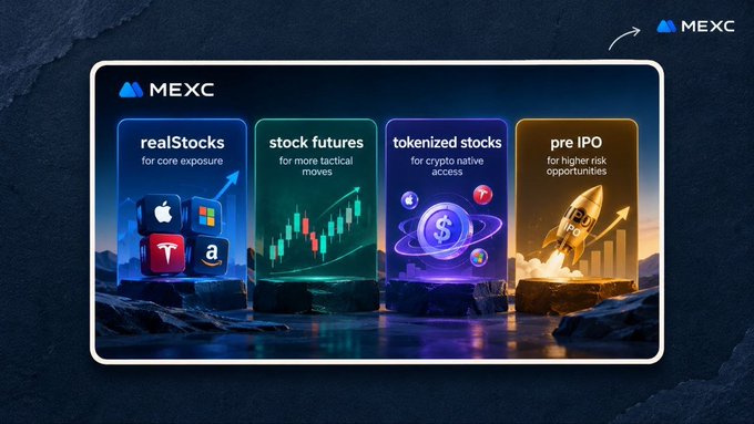 MEXC promotional graphic showcasing four investment categories: 'realStocks', 'stock futures', 'tokenized stocks', and 'pre IPO' with their respective descriptions.
