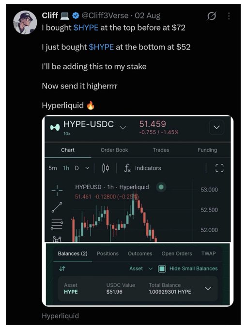 Twitter/X post by @Cliff3Verse about buying $HYPE token, showing Hyperliquid chart with price at 51.459.