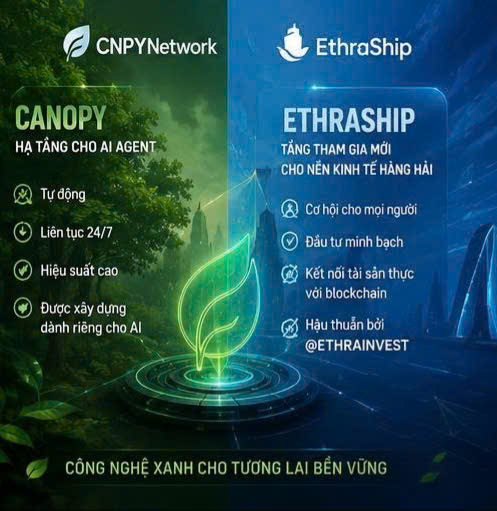 A promotional graphic for CNPYNetwork's CANOPY and EthraShip, describing CANOPY as infrastructure for AI agents ('Tự động, Liên tục 24/7, Hiệu suất cao, Được xây dựng dành riêng cho AI') and EthraShip as a token offering for a maritime economy ('Cơ hội cho mọi người, Đầu tư minh bạch, Kết nối tài sản thực với blockchain'), with the hashtag @ETHRAINVEST and tagline 'CÔNG NGHỆ XANH CHO TƯƠNG LAI BỀN VỮNG'.